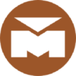 Mueller Industries, Inc. Share Price